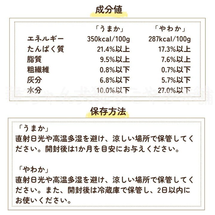 【公式】ドッグフードお試しうまかやわか170g国産総合栄養食全犬種全年齢保存料・酸化防止剤無添加着色料・香料不使用小粒小型犬ドライフードシニアパピー涙やけチキン毛並みおすすめランキング人気サンプル【初回限定】【メール便】【送料無料】