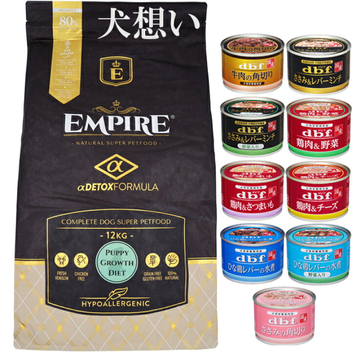 楽天市場】【送料無料】エンパイア 【EMPIRE】 パピーグロース 小粒  