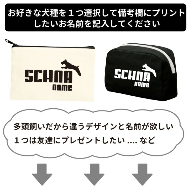 楽天市場 名前入れ ポーチ セット ジャンピング ドッグ デザイン 犬屋 ブランド メンズ レディース コットン フラット Box プレゼント お誕生日 ギフト 筆箱 化粧ポーチ コスメ 収納 かわいい 犬柄 犬イラスト プードル ポメラニアン 柴犬 ゴールデン オリジナル