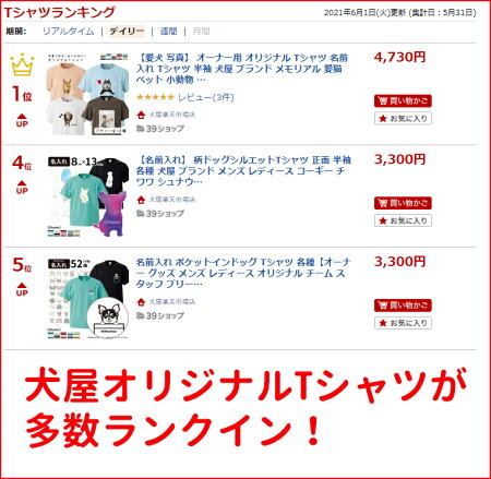 楽天市場 名前入れ 柄ドッグシルエットｔシャツ 正面 半袖 各種 犬屋 ブランド メンズ レディース コーギー チワワ シュナ ゴールデン 猫 ネコ ねこ パグ ポメラニアン 宇宙 スペース 星空 フルーツ 花柄 チェック イラスト 犬 柄 かわいい 可愛い お誕生日 ギフト