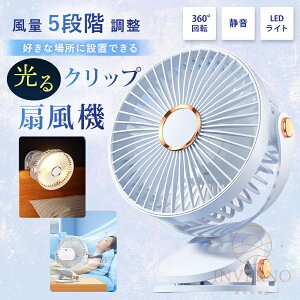 @ @ Nbv ^ Cgt usb 360xpx É Ǌ| [d USB@ R[hX ȃGl t@ ItBX AEghA ԘAgp Mtg ̓ 2024