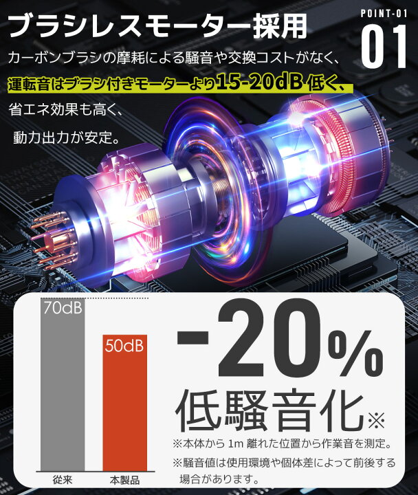 楽天市場】【先着77名様10%OFFクーポン】【1年間保証】BTM エアー 