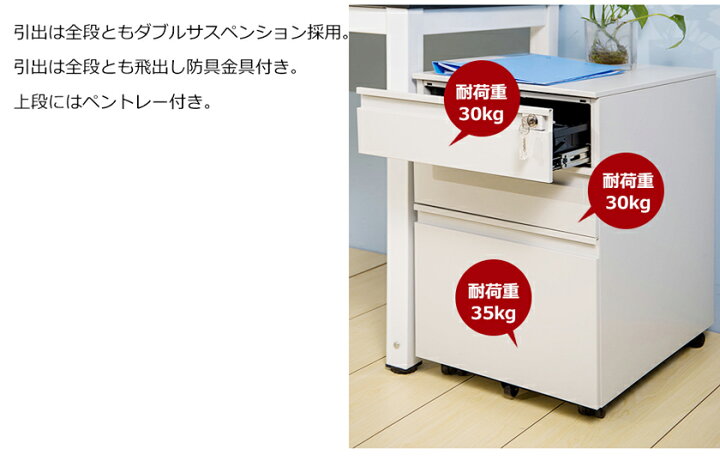 楽天市場】【全品P5倍!21時から3時間限定】2025新タイプ登場！デスク 