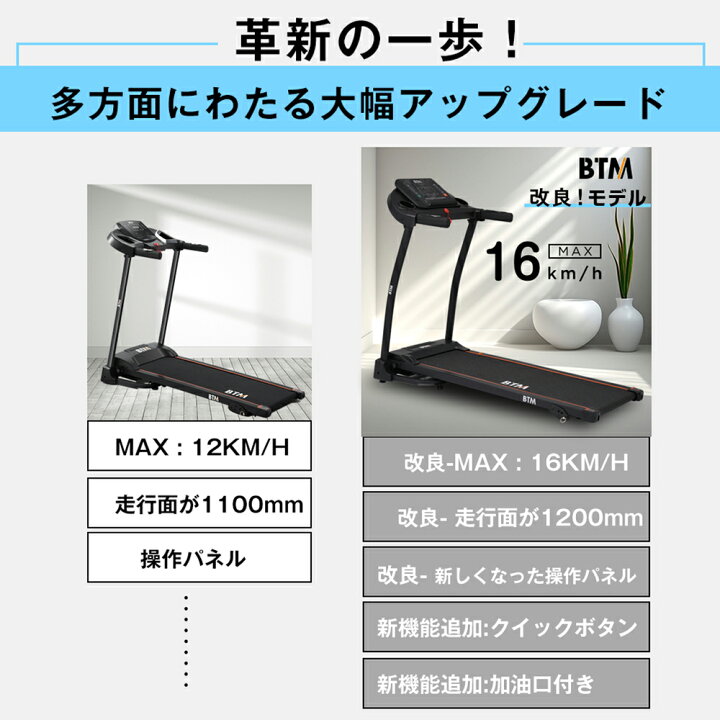 楽天市場】【先着77名様9%OFFクーポン】【一年間保証】BTM 改良式 電動 