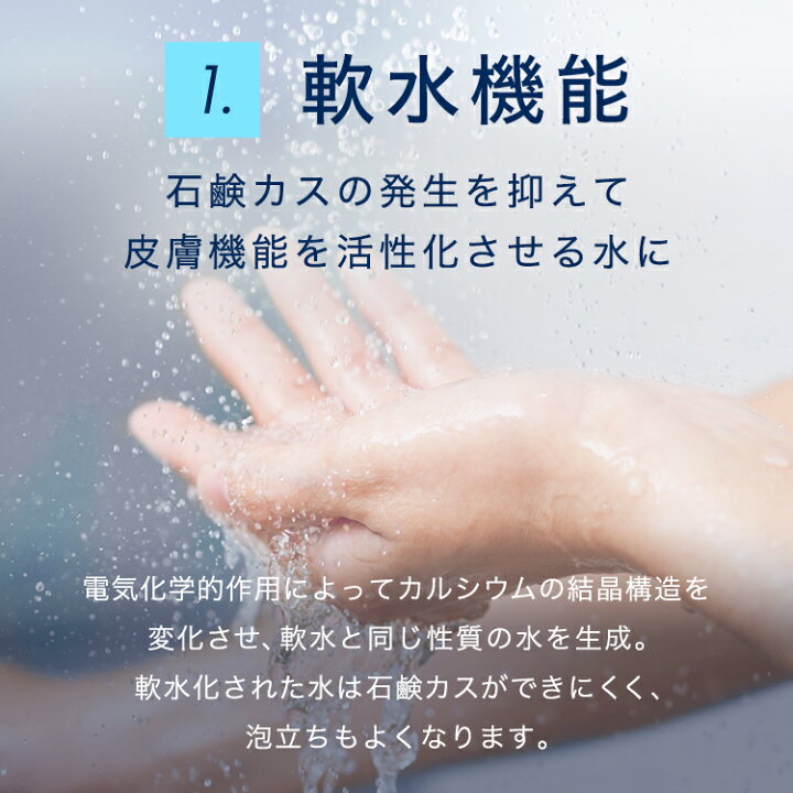 楽天市場】【公式ストア】国内配送 ionac イオナック 交換フィルター 