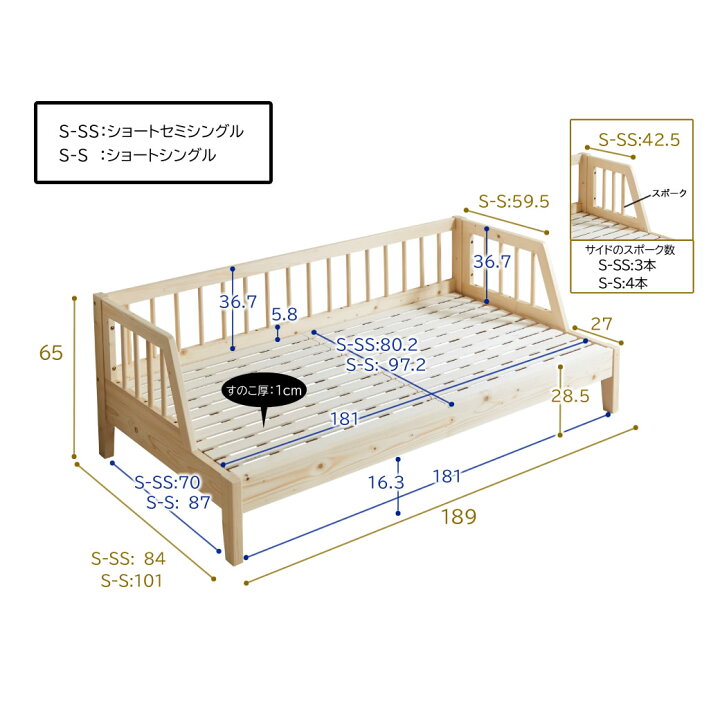 楽天市場】【クーポンで5%OFF+P5☆10日23:59まで】 イハナ デイベッド 