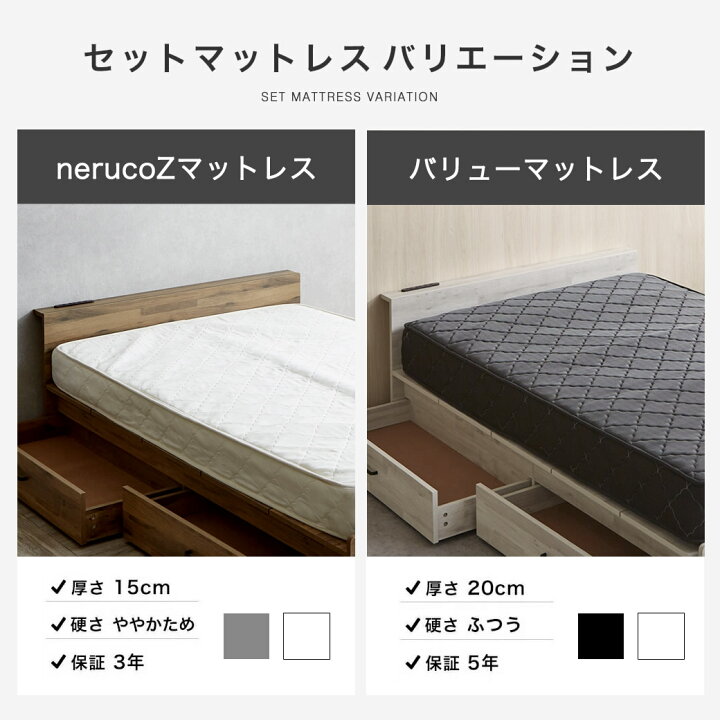 楽天市場】ストレージトップベッド 収納付きベッド シングル 収納 
