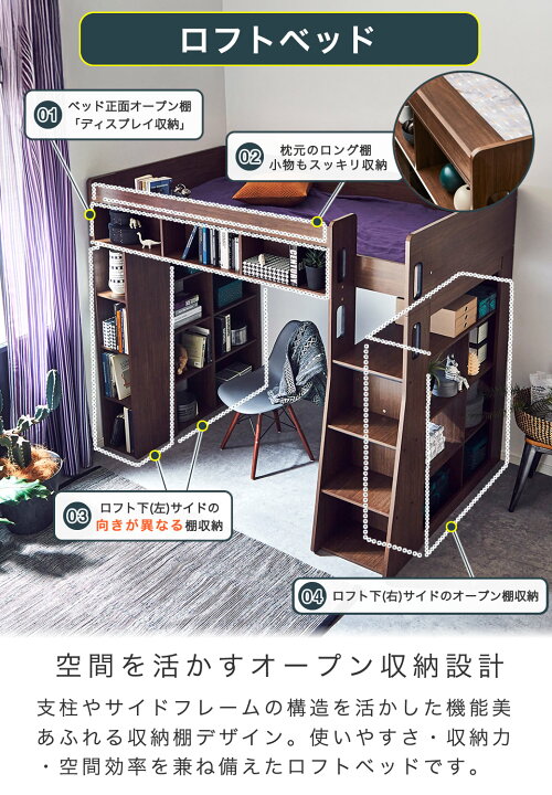 楽天市場】アイビー システムベッドシリーズ ロフトベッド システム 