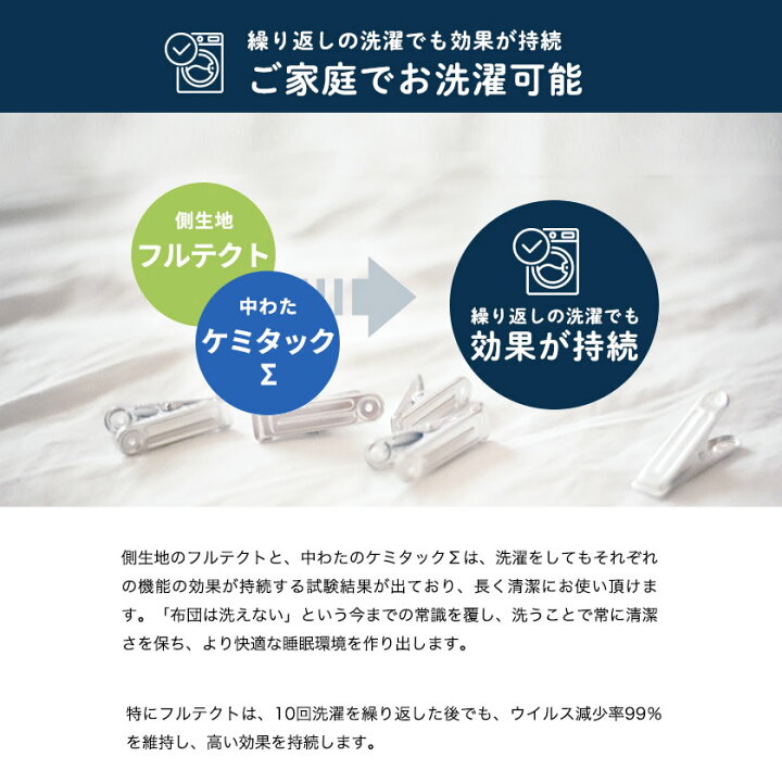 楽天市場】【ポイント10倍☆25日23:59まで！】 フルテクト ダブル 