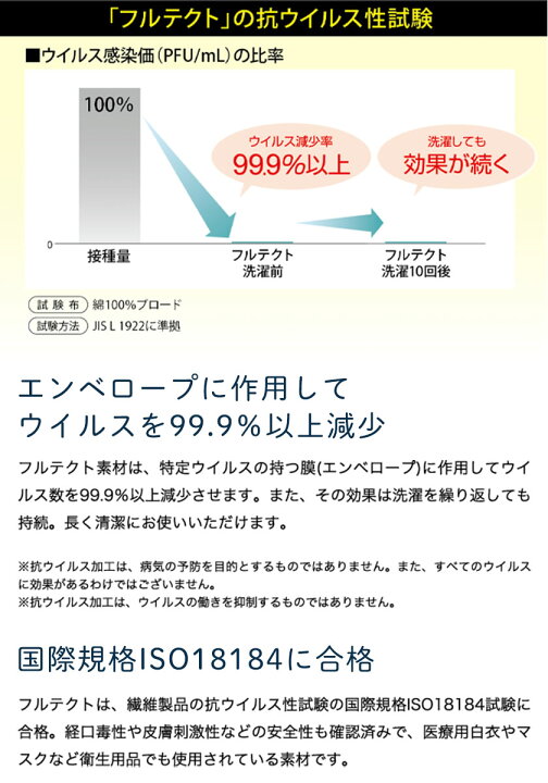 楽天市場】【ポイント10倍☆25日23:59まで！】 フルテクト ダブル 