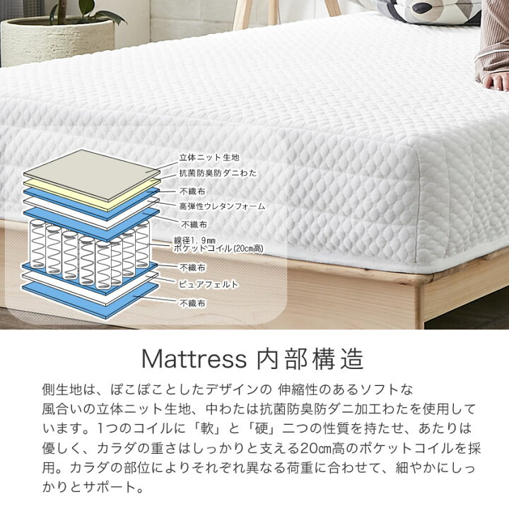 楽天市場】ふわふかポケットコイルマットレス コイルマット コイル 