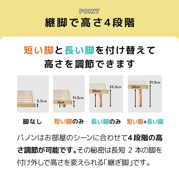 楽天市場】バノン すのこベッド ベッドフレーム セミダブル ダブル 