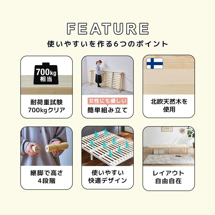 楽天市場】【クーポンで5%OFF+P5☆10日23:59まで】 バノン すのこ 