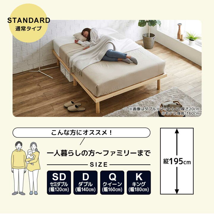 楽天市場】【クーポンで5%OFF+P5☆10日23:59まで】 バノン すのこ 