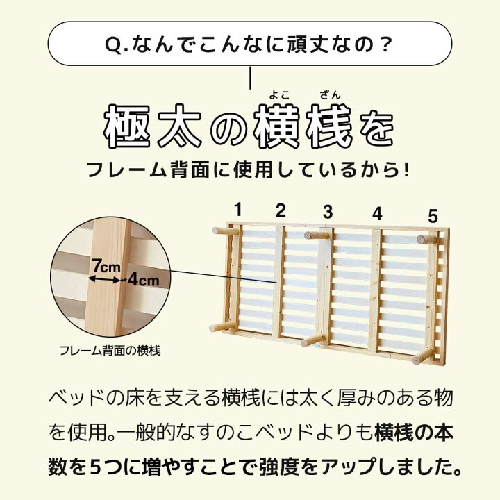 楽天市場】バノン すのこベッド ベッドフレーム セミダブル ダブル 