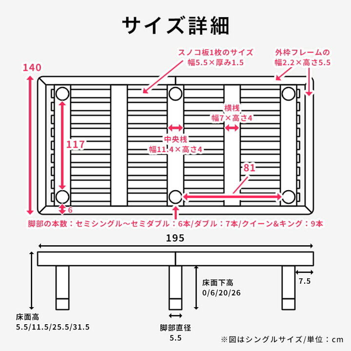 楽天市場】バノン すのこベッド ダブル 木製 ベッドフレーム ヘッド 