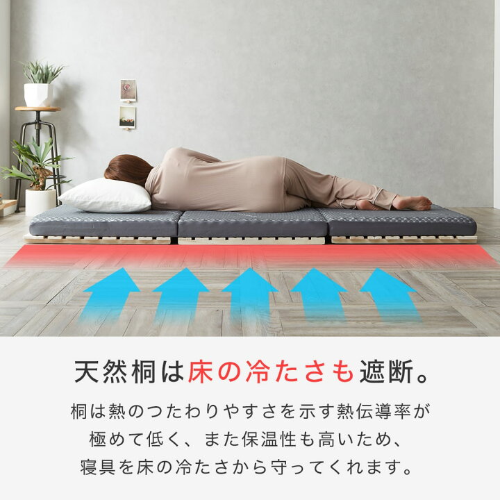 楽天市場】【クーポンで5%OFF+P5☆10日23:59まで】 三つ折りすのこ 