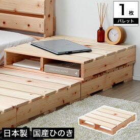 楽天市場 すのこ Diy 押入れすのこ 押入れ収納 収納家具 インテリア 寝具 収納の通販