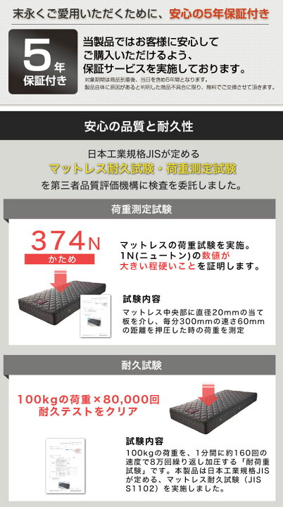 楽天市場】国産 ポケットコイルマットレス プレミアムハード ダブル 