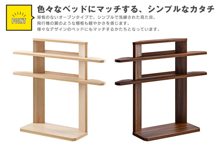 楽天市場】後付けヘッドボード 幅97cm 奥行き30cm ヘッドボード 後付け 