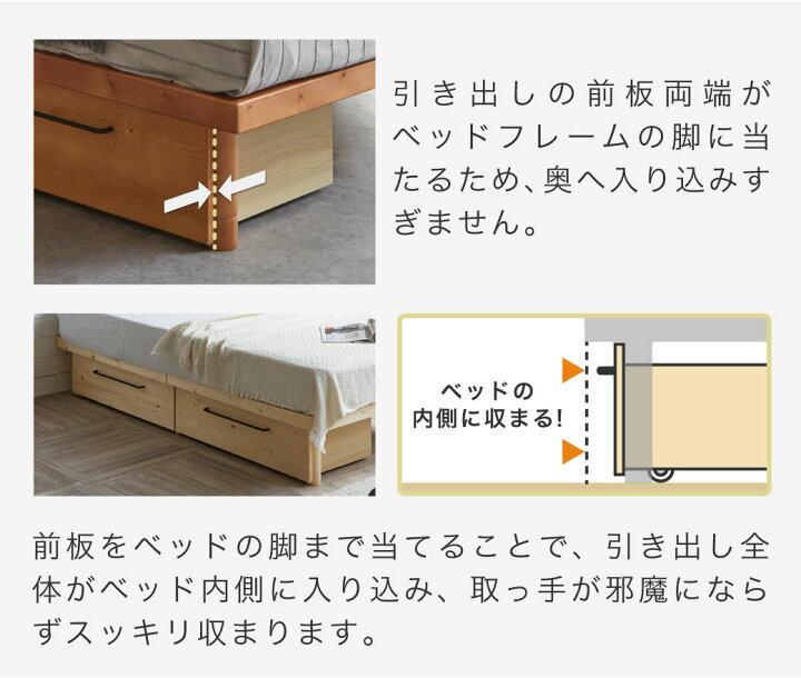 楽天市場】引出し2杯セット ベッド下収納 パイン材 バノン マーヴィン 