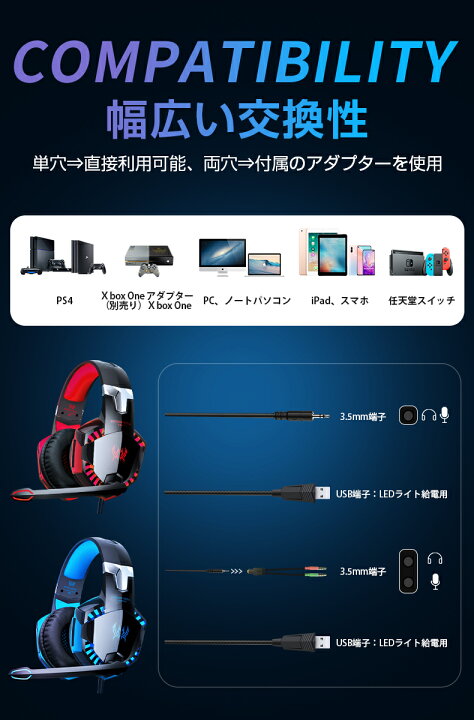 楽天市場】【楽天1位】 ゲーミングヘッドセット ヘッドホン ps4 マイク 