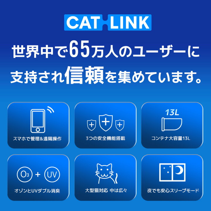 楽天市場】【メーカー協賛セール30％OFF】[定価￥62200] 自動猫トイレ 