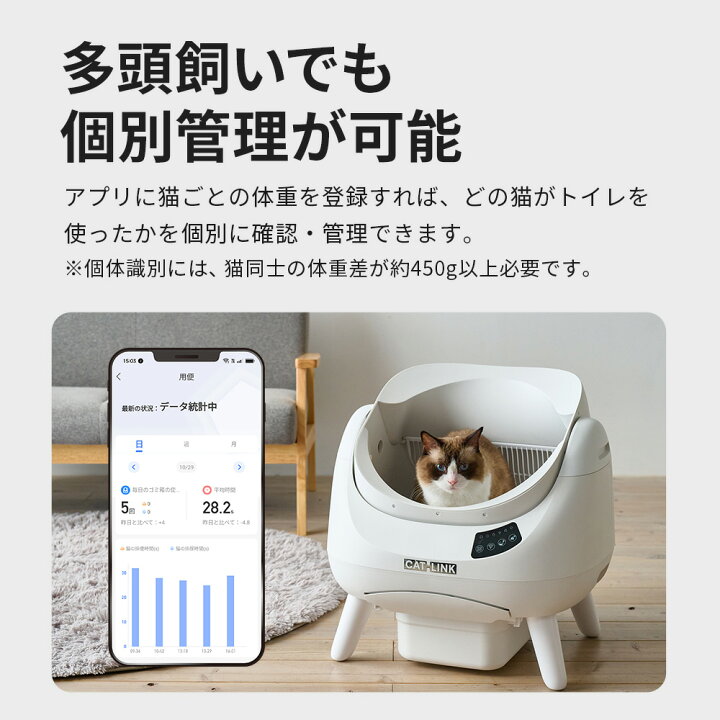 楽天市場】【4/13再入荷!!】 自動猫トイレ CATLINK SCOOPER OPEN-X 
