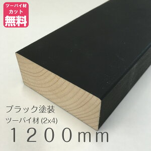 ubNhς݃c[oCtH[ށi2x4j38~ X 89~ X 1200~ LABRICOiuRj^fBAEH[^EHXgp