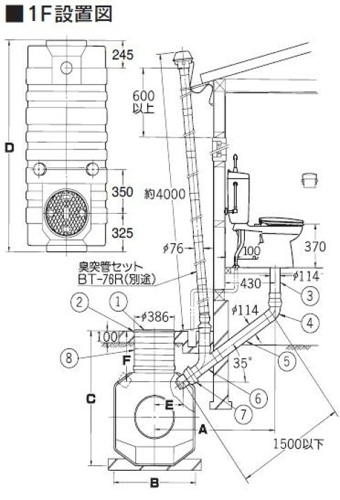 楽天市場】LIXIL 洋風簡易水洗便器 トイレーナR 専用便槽 横形 BT 