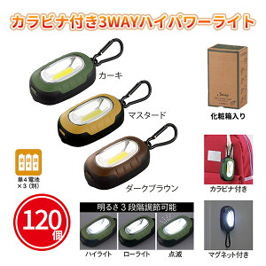 Jrit3WAYnCp[Cg 120 ܂Ƃߔ 3F捬 ϔ LED dr 邳 Εt L[z_[ AEghA Lv hЃObY p g  mxeB e