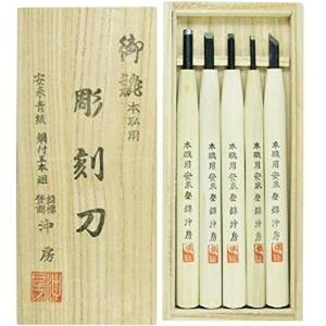 ڍ쏊 {Ep |t ˔ 5{g @݁I