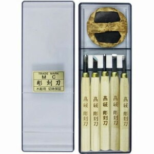 Zbg 5{g u΃ot 51-B5 @݁I