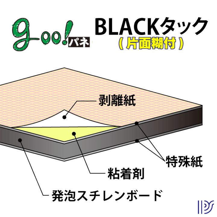 楽天市場】【代引き不可】【送料無料】goo!パネBLACKタック-《片面粘着 