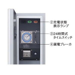 pi\jbN EVEPHEV[dp ELSEEV cabi BPE IvV (3)24Ԏ^CXCb` (BPE021/BPE011/ BPE221/BPE211)p GV[