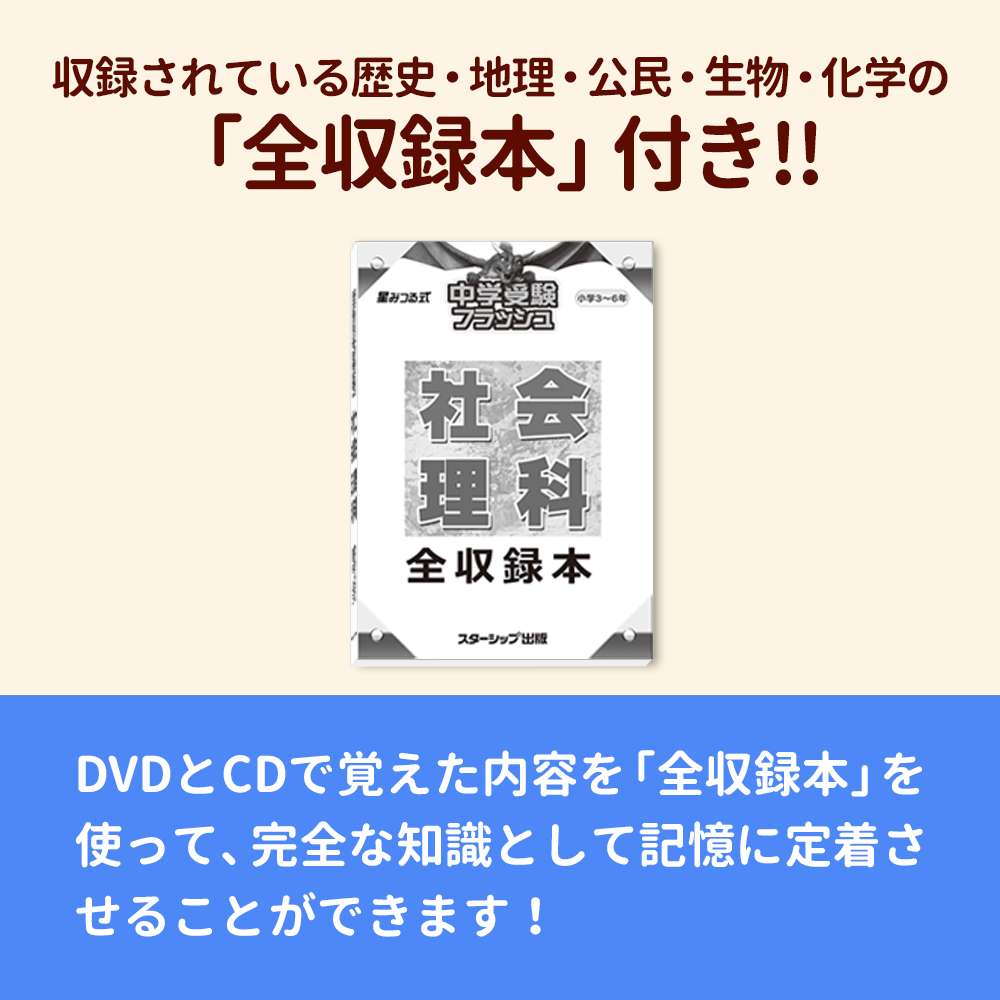 楽天市場】中学受験 社会 理科5巻セット(DVD5巻＆CD5枚）【送料無料 