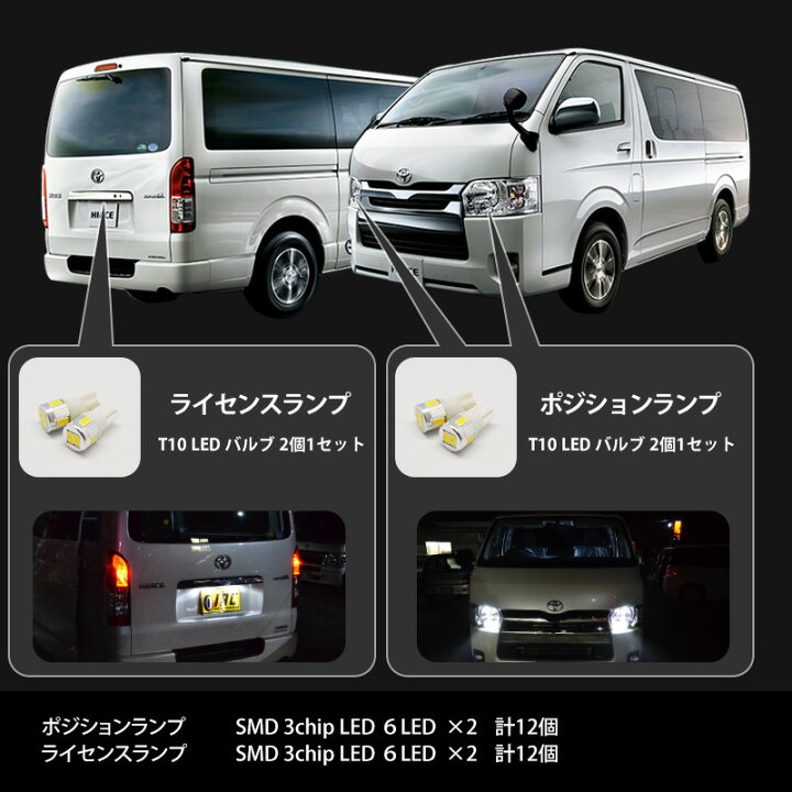 楽天市場 ハイエース ルームランプ レジアスエース 0 系 1型 2型 3型 対応 バン スーパーgl Hiace 0 Regiusace 車種専用 高輝度 Led 0系 パーツ 内装 室内灯 Led キット パーツ カスタム 車中泊 カー用品 車用品 送料無料 Irc株式会社