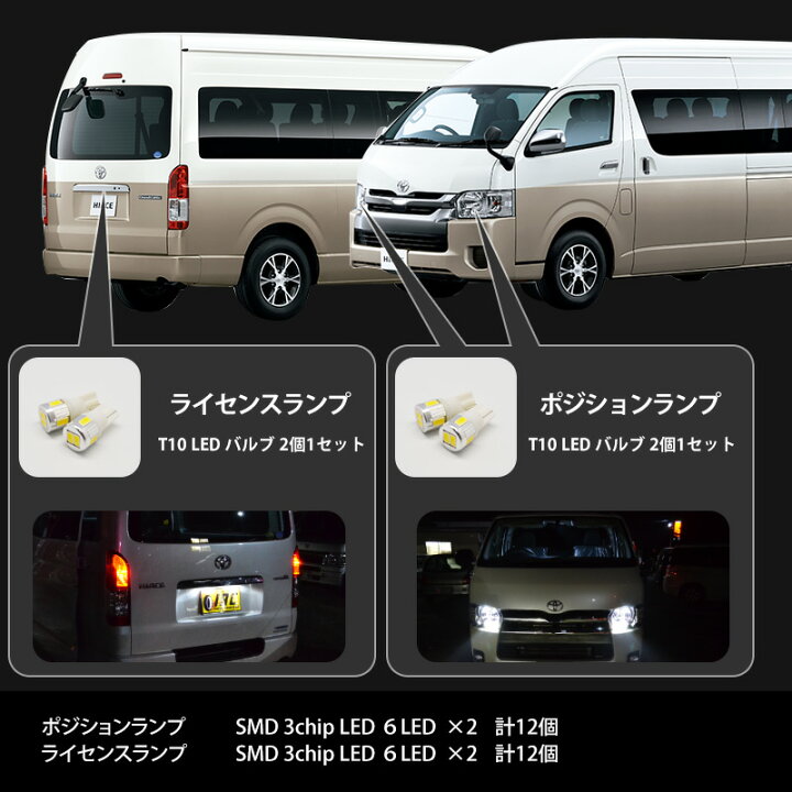 楽天市場 ハイエース 0系 Ledルームランプ グランドキャビン コミューター Gl 専用ルームランプ 1型 2型 3型 対応 高輝度led 採用 ハイエース0系 ハイエース0 パーツ 内装 室内灯 Led ルームランプ キット カスタム カスタム トヨタ 送料無料 Irc株式会社