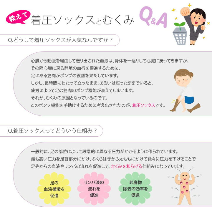楽天市場】お休み 着圧ソックス 履いているだけスッキリ美脚 レディース 靴下 ソックス 足のむくみ解消 おやすみ グッズ 妊婦 エコノミークラス症候群 弾性 医療用 エコノミー 女性 くつした : ヨガウェア・ヨガ専門店 アイリー 楽天市場】お休み 着圧ソックス 履いているだけスッキリ美脚 レディース 靴下 ソックス 足のむくみ解消 おやすみ グッズ 妊婦 エコノミークラス症候群 弾性 医療用 エコノミー 女性 くつした : ヨガウェア・ヨガ専門店 アイリー