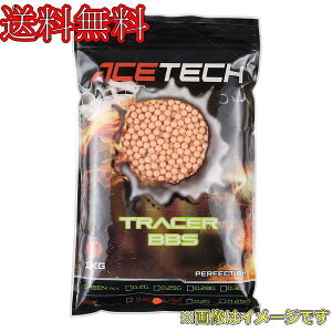 ACETECH vg[T[BBe (bh) 0.25g/1kg(4000) pbb4000-r-251