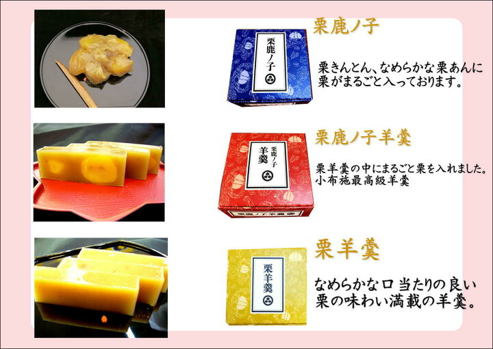 楽天市場 お歳暮 おみやげ 小布施堂 和菓子 栗 ようかん きんとん 贈り物 送料込み 小布施ミニミニセット 栗羊羹 の甘さを抑えたしっとりとした食感 栗鹿ノ子羊羹の贅沢感 栗鹿ノ子の芳醇な栗の味 人気の３商品の詰め合わせ 入沢土産店