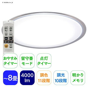 Cl8dl 5 0cfの通販 価格比較 価格 Com