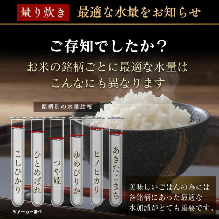 楽天市場】【訳あり】【廃番】炊飯器 5.5合 銘柄量り炊き 圧力IHジャー 