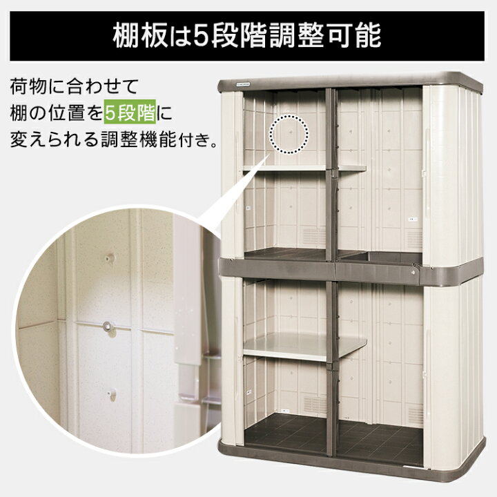 楽天市場】物置 屋外 大型 ワイド アイリスオーヤマ おしゃれ 物置小屋 