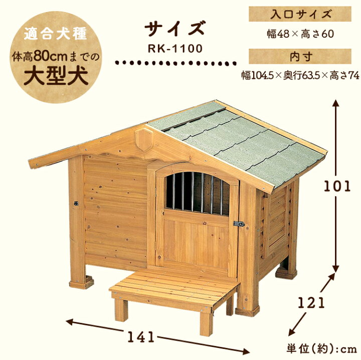 楽天市場 犬小屋 屋外用 ウッドデッキ ログハウス 木製 大型犬 アイリスオーヤマ Inuneko アイリスプラザ 楽天市場店