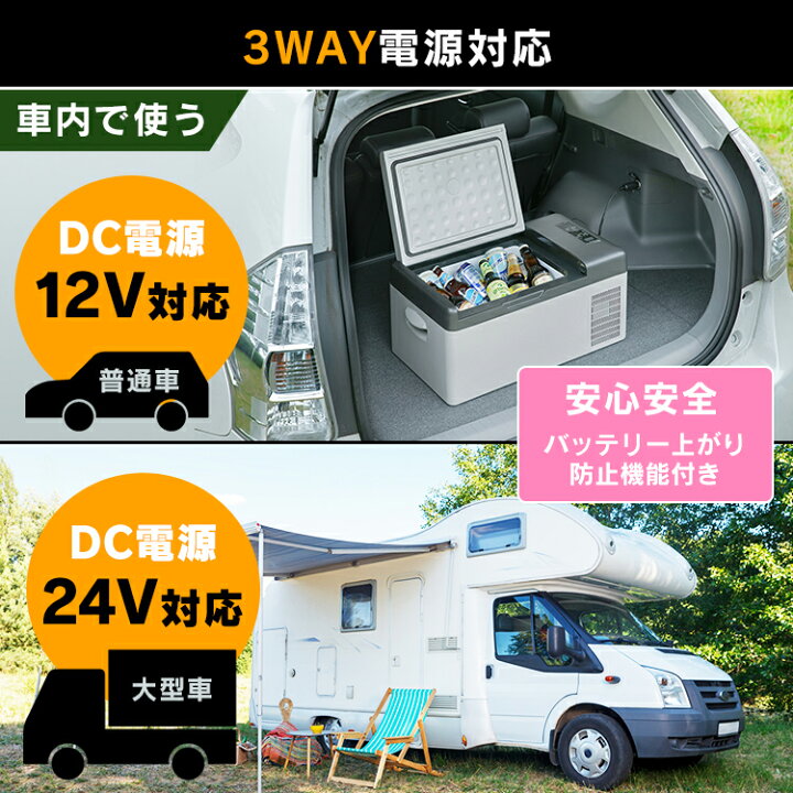 楽天市場】[ｴﾝﾄﾘｰでﾎﾟｲﾝﾄ最大10倍/ｽﾀﾝﾌﾟﾗﾘｰ]冷蔵庫 冷凍庫 車載対応 