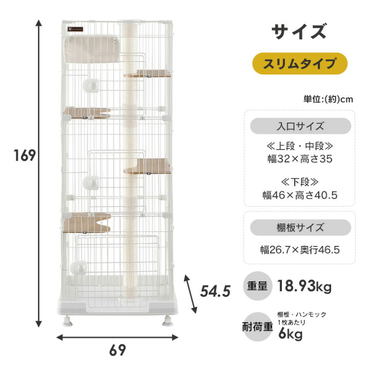 楽天市場】キャットランドケージ スリム ホワイト PCLC-703 キャット 