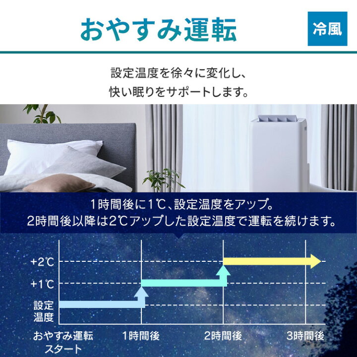楽天市場】スポットクーラー ポータブルクーラー スポットエアコン 