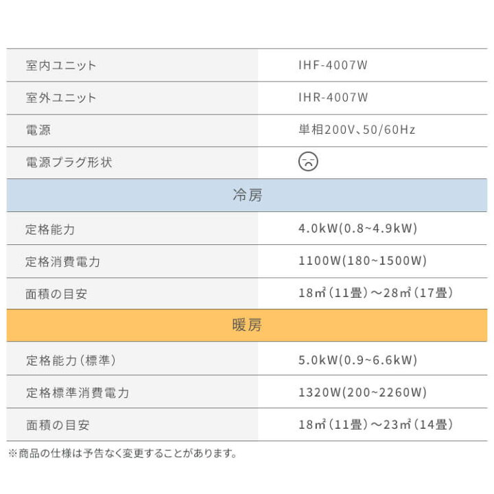 楽天市場】【公式】エアコン 14畳 4.0kW（Wi-Fi） IHF-4007W 送料無料 