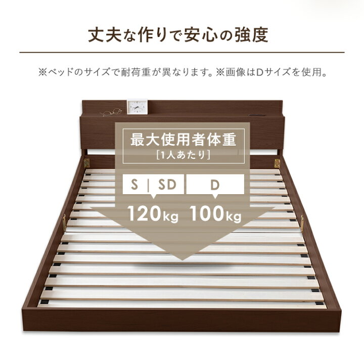 楽天市場】ベッド マットレス付き セミダブル 宮付き フロアベッド SBM 